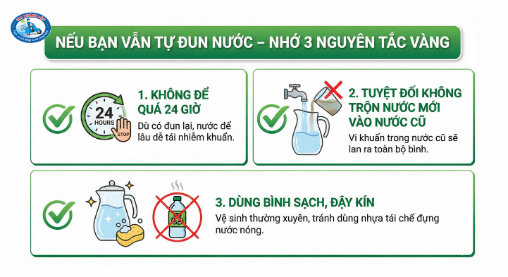Nước Đun Sôi Lại Có Gây Ung Thư Không? Sự Thật Từ Chuyên Gia 3 3 nguyên tắc vàng khi tự đun nước